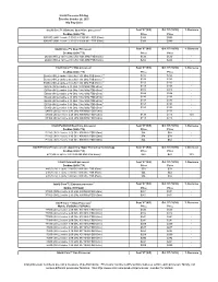 Intel Processor Numbers Are Not a Measure of Performance