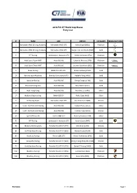 2016 FIA GT World Cup Macau Entry List