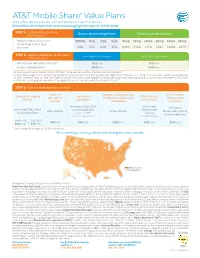 AT&T Mobile Share® Value Plans