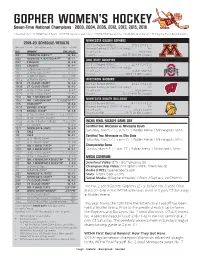 Gopher Women's Hockey