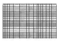 Inventaire-CIK-09042017.Pdf
