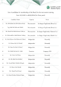 List of Candidates for Membership of the Board for the Next Session Starting