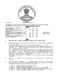 1. Hon'ble Db-I Shall Assemble Today Upto Lunch Only
