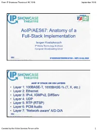 Aoip/AES67: Anatomy of a Full-Stack Implementation Ievgen Kostiukevych IP Media Technology Architect European Broadcasting Union