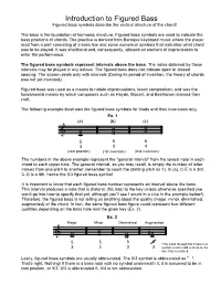 Intro to Figured Bass