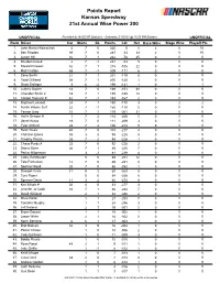 Kansas Speedway 21St Annual Wise Power 200 Points Report