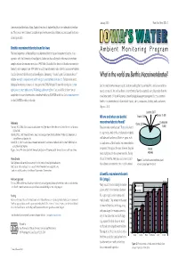 What in the World Are Benthic Macroinvertebrates? Website