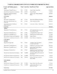 Capital Projects by County-Community Projects Only