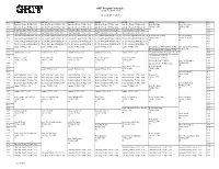 GRIT Program Schedule Listings in Eastern Time