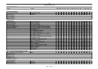 Retail Licensee List 2021-09-02 01:40:35 PM