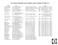 2017-2 Total Award List.Pages
