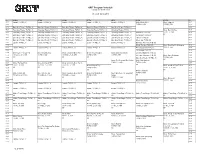 GRIT Program Schedule Listings in Eastern Time