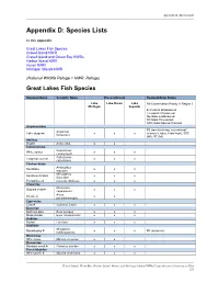 Species Lists