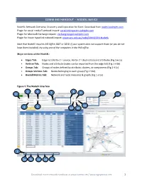Comm 645 Handout – Nodexl Basics