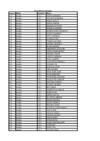 Corrected List of Voters Course Major Semester Name B.A