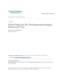 Critical Values for the Two Independent Samples Winsorized T Test