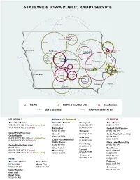 Iowa Public Radio News Coverage