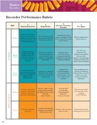 Recorder Performance Rubric