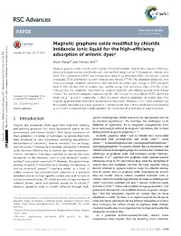 Magnetic Graphene Oxide Modified by Chloride Imidazole Ionic Liquid For