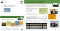 Find out If Your City Councilmember and OUSD Board Member Have Changed As Part of Oakland's Recent Redistricting. Your City C