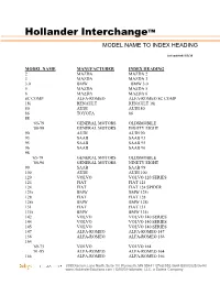 Model Name to Index Heading