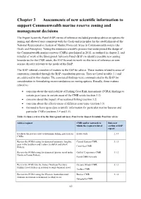 Commonwealth Marine Reserves Review