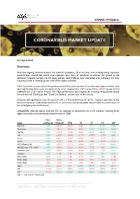 COVID-19 Update Overview