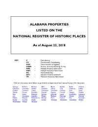 Alabama Properties Listed on the National Register Of