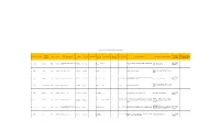 Cgex201612-21-Ap-1-1-A1.Pdf (247.5Kb)