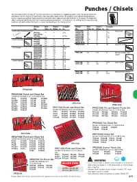 Punches / Chisels the Anvil End on Heads of Snap-On® Punches and Chisels Are Machined to a Modified Parabolic Curve