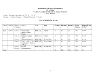 Scheme of Examinations and Syllabus of M.A