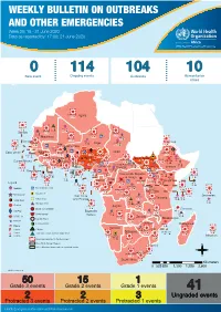 WEEKLY BULLETIN on OUTBREAKS and OTHER EMERGENCIES Week 25: 15 - 21 June 2020 Data As Reported By: 17:00; 21 June 2020