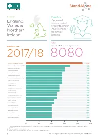 FOI 158-19 Data-Infographic-V2.Indd