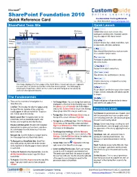 Sharepoint Foundation 2010 Customizable Training Materials Quick Reference Card Tel