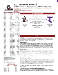 2021 NM State Softball