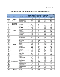 Annexure – 1 State Specific Year Wise Target for AB-Hwcs In