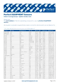 Perfect EQUIPMENT Sensors Vehicle Coverage Europe - Update October 2021