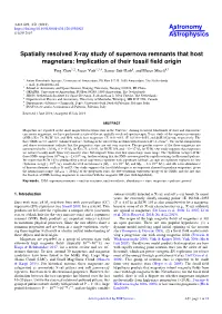 Spatially Resolved X-Ray Study of Supernova Remnants That Host Magnetars