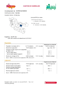 Canton De Sarralbe