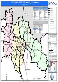 CIV0003 REF DISTRICT DES SAVANES Admin A3L 201200801