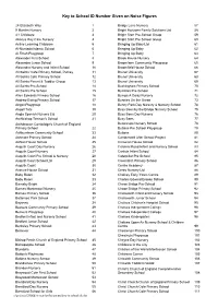 Key to School ID Number Given on Noise Figures