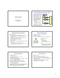 PRAM Algorithms Parallel Random Access Machine
