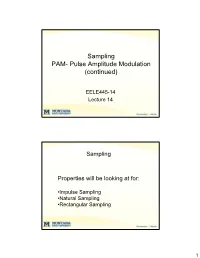 Sampling PAM- Pulse Amplitude Modulation (Continued)