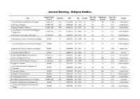 SJR : Scientific Journal Rankings