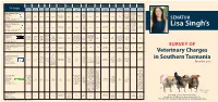 Vet Survey Lisa Singh 2016.Pdf