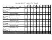 2020 Leaf Ultimate Wrestling Final Checklist