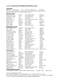 A Sample of Educational Establishments Using Rollaco Presses