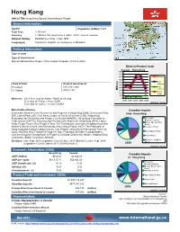 Hong Kong Official Title: Hong Kong Special Administration Region General Information