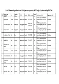 CSP List for MKSP
