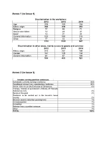 Int Ccpr Arl Aut 21403 E